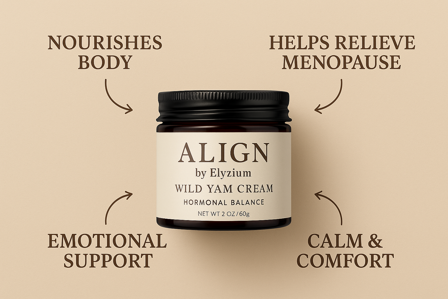 Align by Elyzium™ — Wild Yam Cream for Hormonal Balance